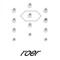 roər