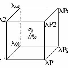 Harmless Lambda Cube