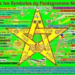 Maly Pyem