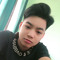 Vũ Long Trường