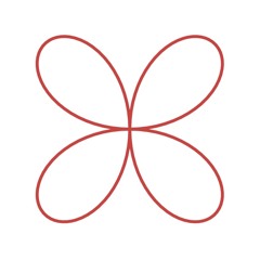 Itzsvm