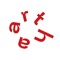 AARTH