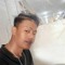 Fandi R
