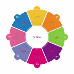 السعد واعدنى