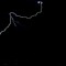 Pulsation