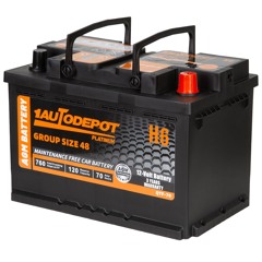 Dr.Car Battery