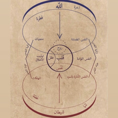 bilal wald asrar ul haqq