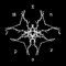 Entropy 熵