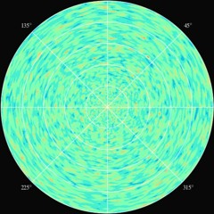 EuclideanField