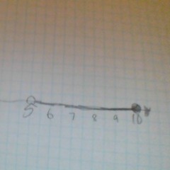3rmin