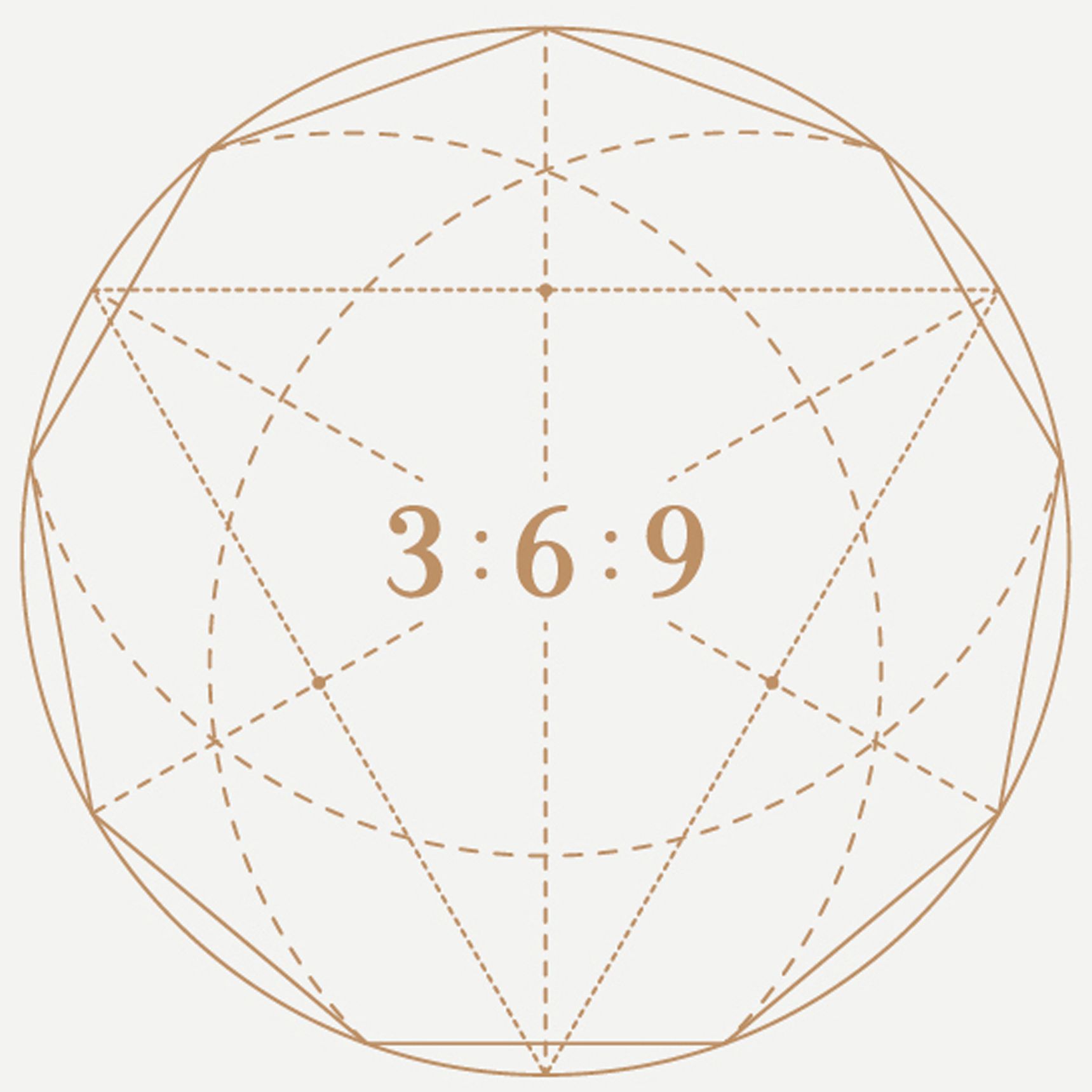 Aura 369