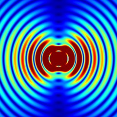 DIPOLE