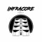 INFRACORE family