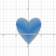 호눌룰루와이키키