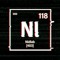 Nidlab