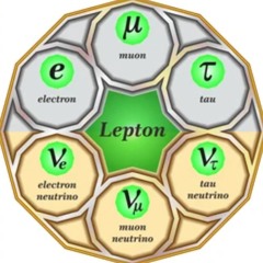 LaughyLepton