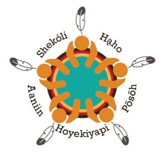 IndigenousLanguageTable