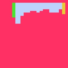 exitlevel