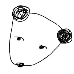 eyrfy
