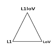 lilovskiy