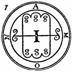 Amon