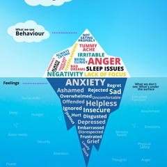 anxiety