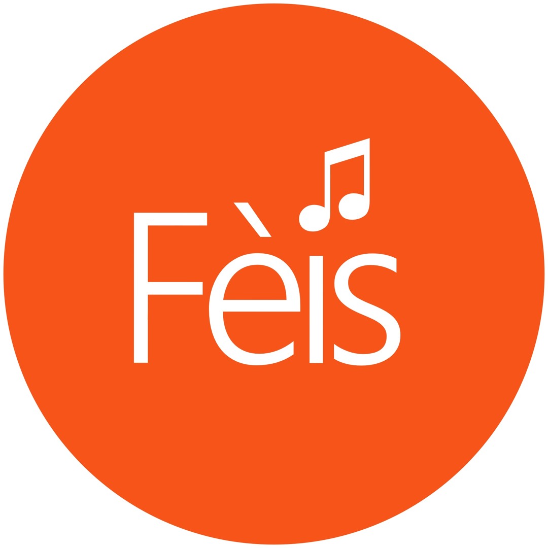 Music Production | Fèis Week 2024