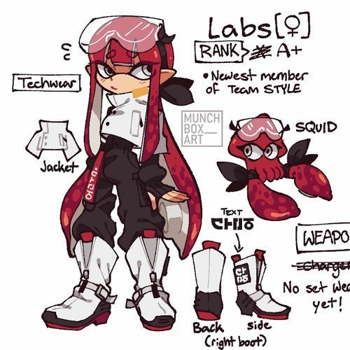 Labs’s avatar