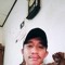 Iqbal Riat Satria Satria
