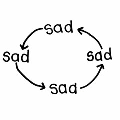sad.danic