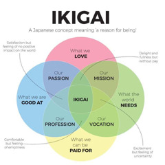 i!