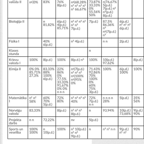 South Arcade - 2005 (Official Video).mp3 ACIDIFIED.wav