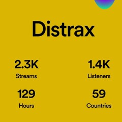 Distrax