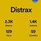 Distrax