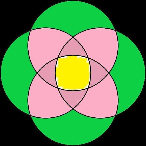 blues is a scale, isn't that crazy (instrumental version)