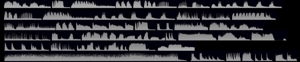 SoundCloud banner for @yash
