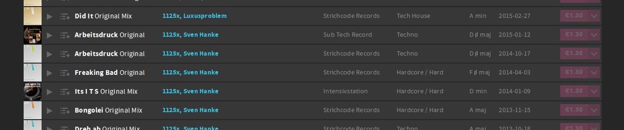 strichcode-records ®