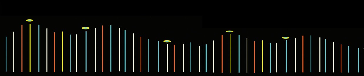 Plus Instruments - et all