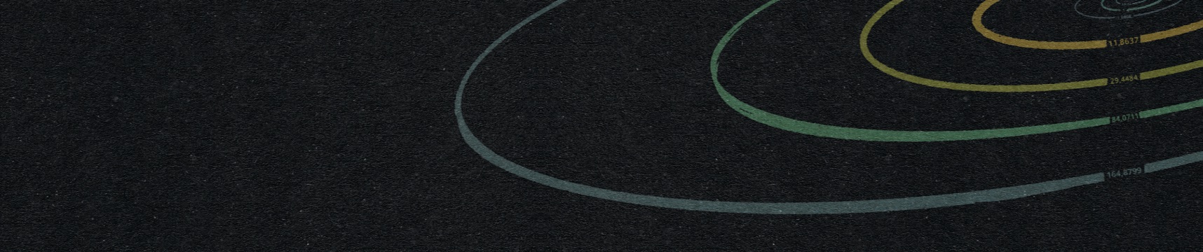 SoundCloud banner for @coding