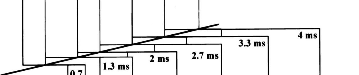 Morgantics