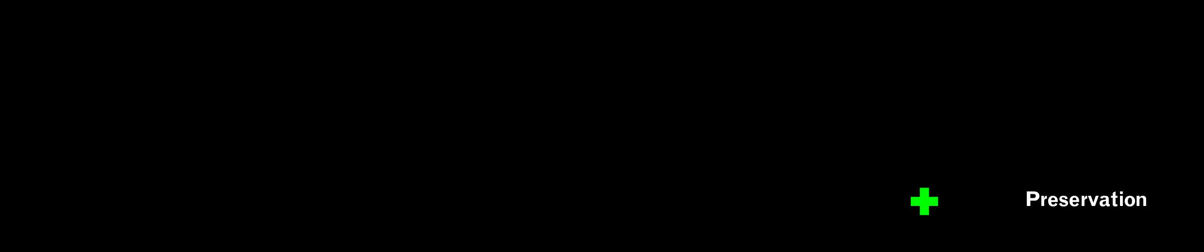 SoundCloud banner for @preservation