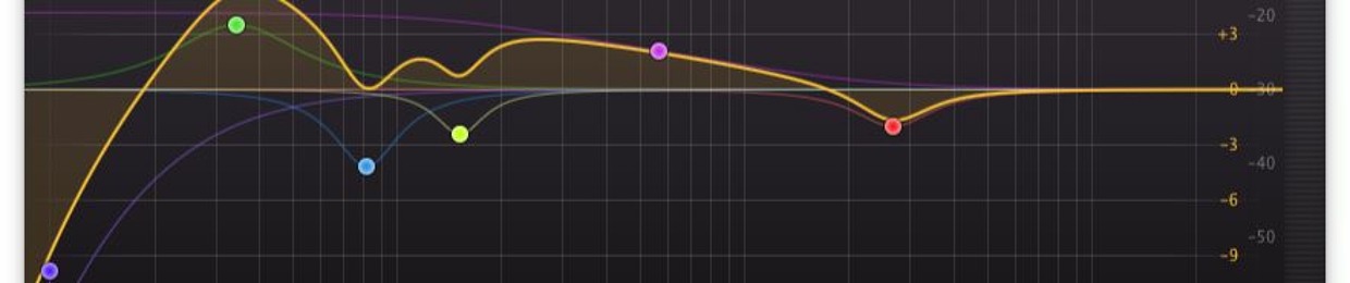 Audio J Project