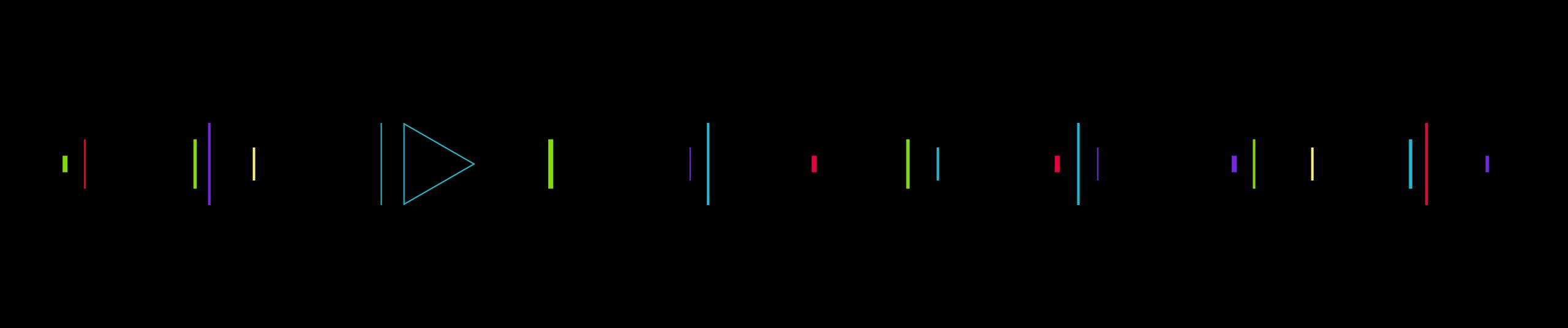 SoundCloud banner for @avid