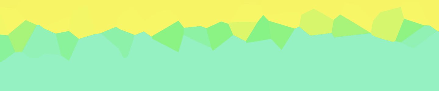 SoundCloud banner for @phones