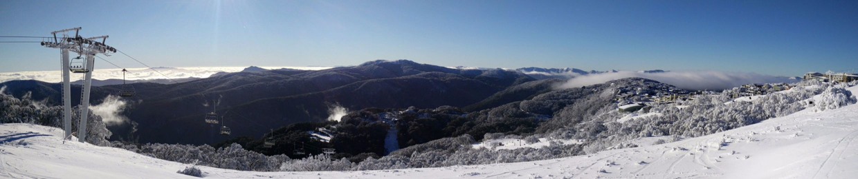 The Playlist from the Top of the World