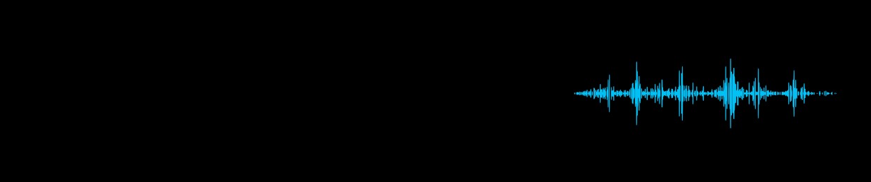 Grevex