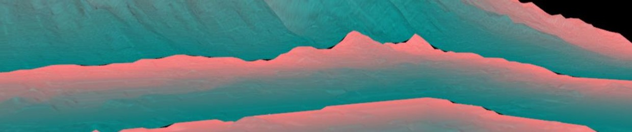 Weird Loops