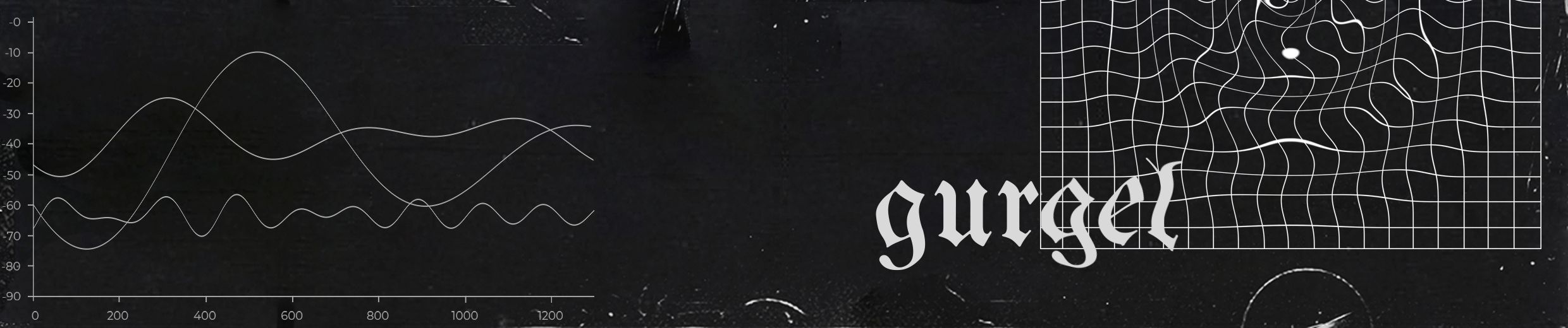 SoundCloud banner for @gurginhas