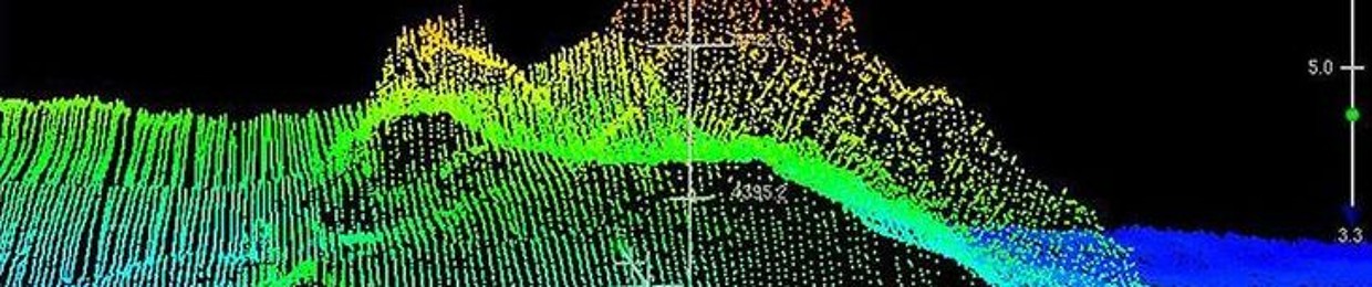 Wavefold
