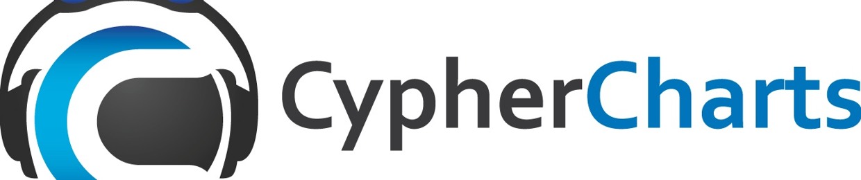 cypherchartsA&R